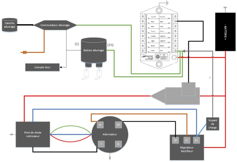 Centrale motogadget - Page 2 Schema10