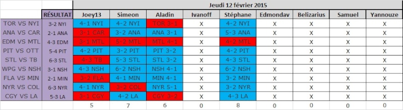 Jeudi 12 fvrier 2015 Sans_t69