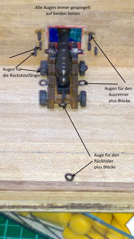 H.M.S. Victory 1:78 von Sergal - Seite 2 Augen_10