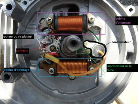 les différents types de moteur de ciao
