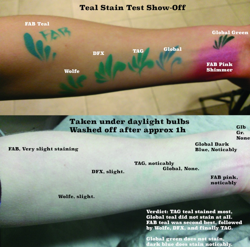 Teal Stain Test Results! Stain_10