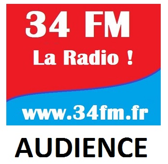 Résultats d'audience de 34 FM la radio semaine dernière ! Audien10