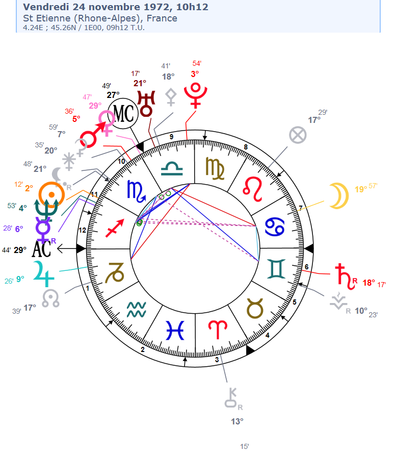 Lune forte en difficulté Sandra11