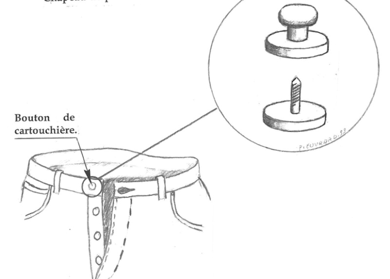 quel type d habit pour l evac ? Bouton10