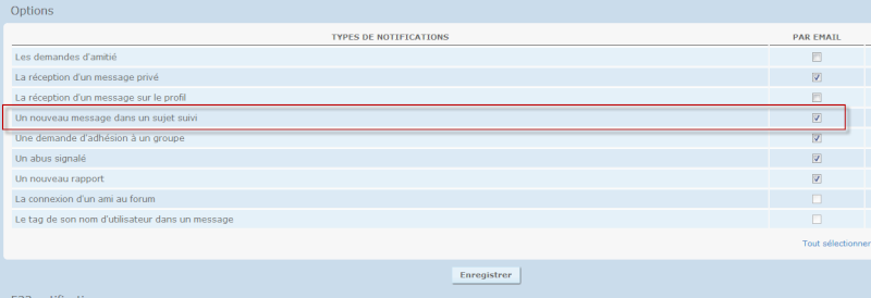 (1081) Problème de notifications mail 12-01-10