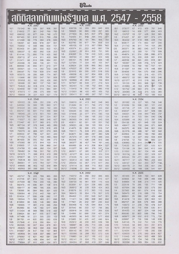 01-03-2015 FIRST PAPERS Tingka11