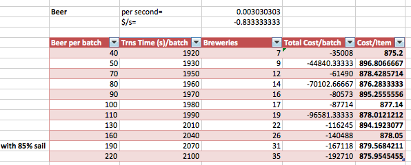 Beer is not cheaper to buy Screen10