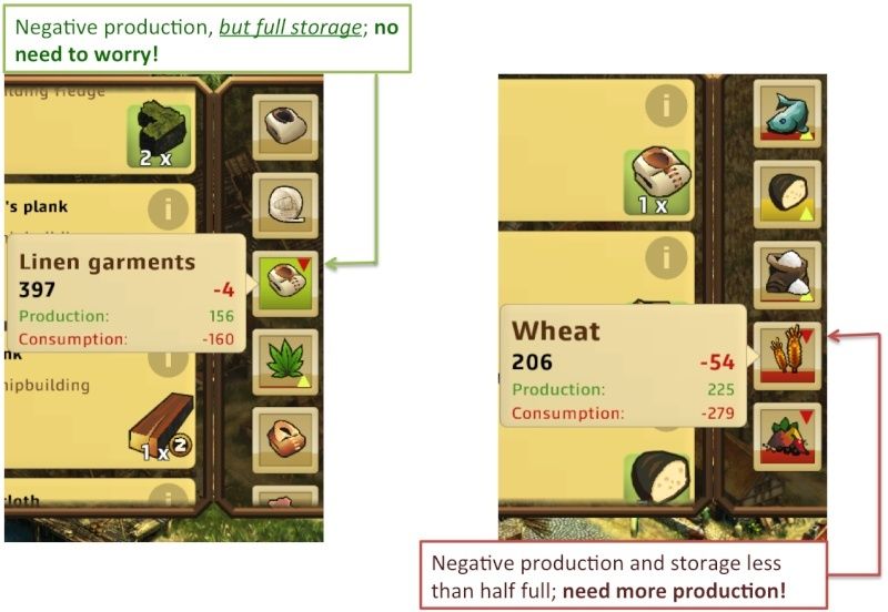 High Income II: Production and Income Trouble-shooting Seemin11