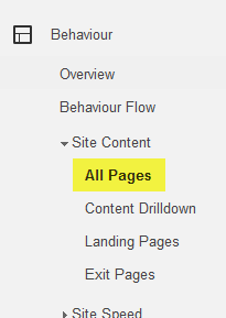 Analyze your forum traffic with Google Analytics 08-01-25