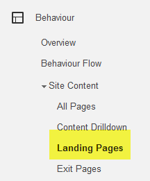 Analyze  your forum traffic with Google Analytics 08-01-28