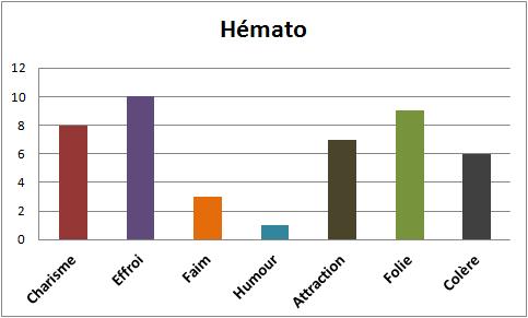 Au cas où quand même que peut-être si vous voulez bien Hymato11