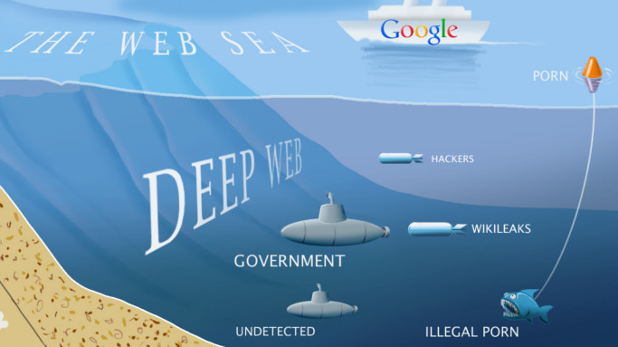 Deep Web, les 96% du net que vous ne connaissez pas  ! Deep-w10