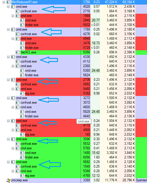 [IMPLEMENTED] Improve removing speed by prevent creating A LOT OF CMD.EXE processes Untitl10