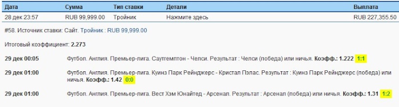 Доверительное управление (условия, вопрос - ответ) Ah05is10