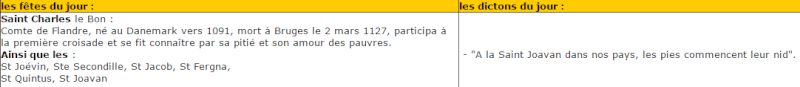 Discussion du jour ( Mars 2015 ) Captur44