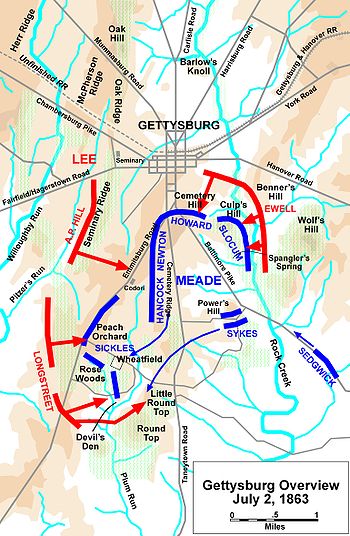 Gettysburg 1863 350px-11