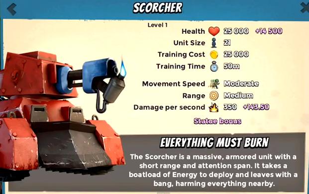 New Troop ~ Scorcher Scroch18