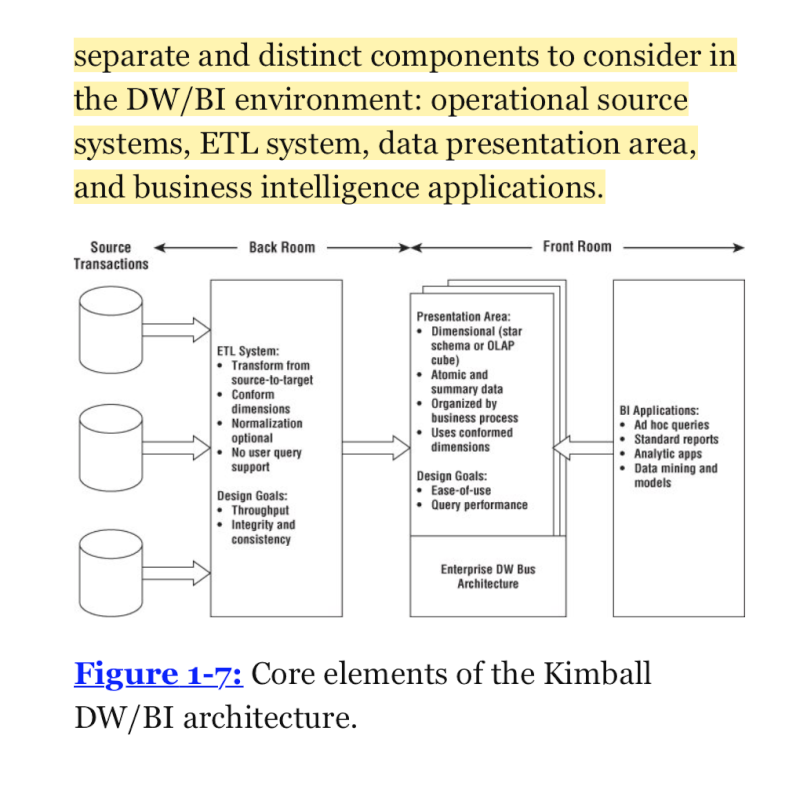 Moving from normal web application to a DW/BI purpose app Screen11