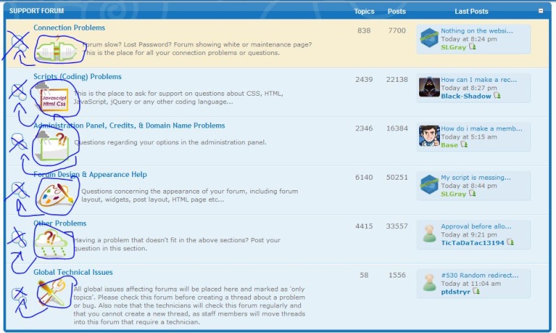 How Can I Customize Forum Status Icon? Captur10