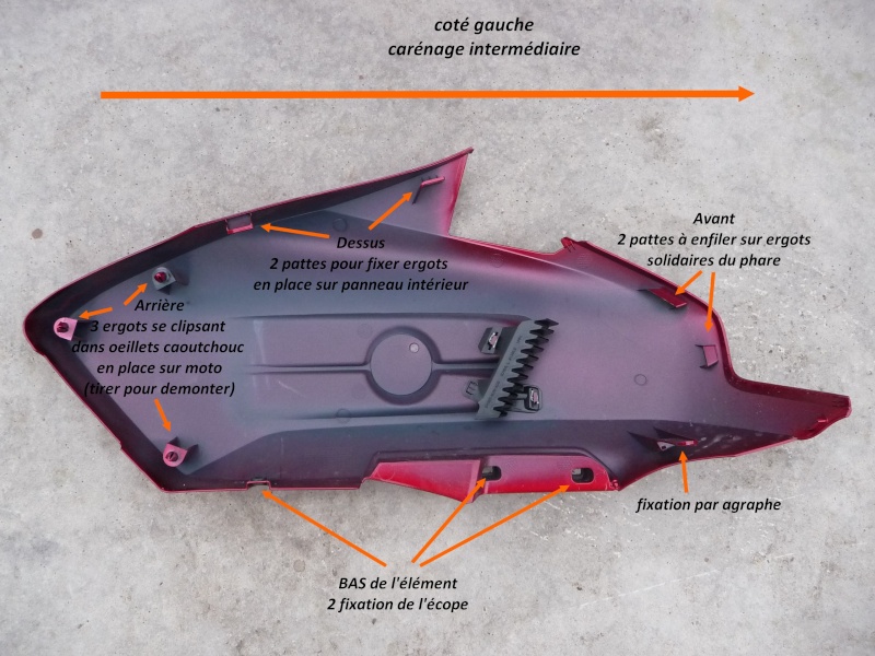 memo démontage pièces carenage 3c_car10