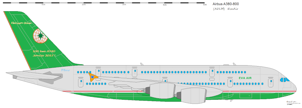 EvaAir présentation Fda38010