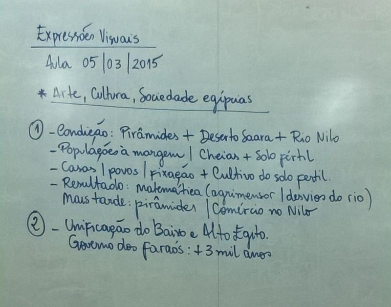 Aula 05-03-2015 Arte, Cultura, Sociedade Egípcia 05-03-13