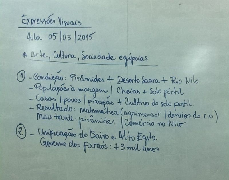 Aula 05-03-2015 Arte, Cultura, Sociedade Egípcia   05-03-13