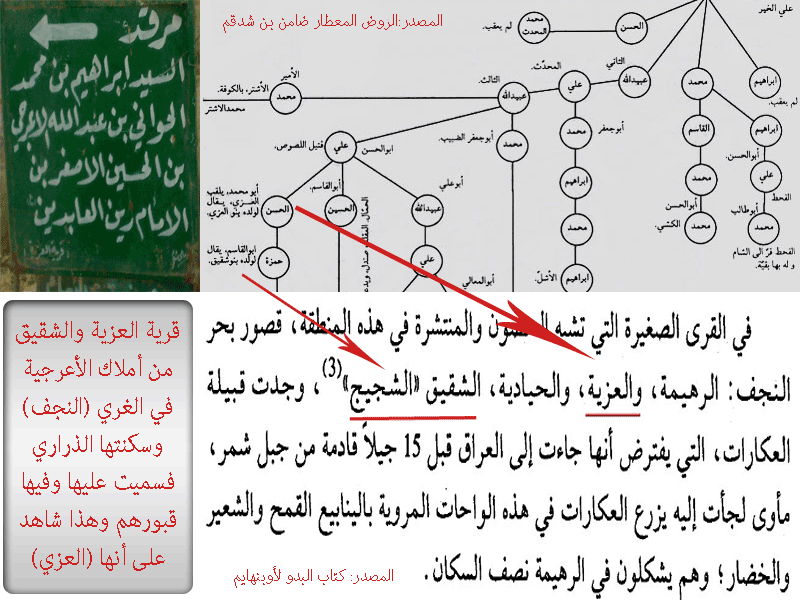 العزي سادة علوية حسينية نسب صامد بوجه المزورين Oa-ia-10