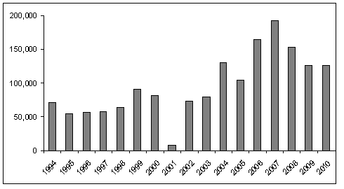 Les guerres de l'opium Afghan10