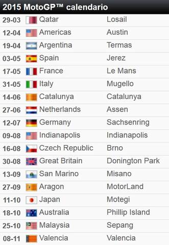 MotoGP calendario