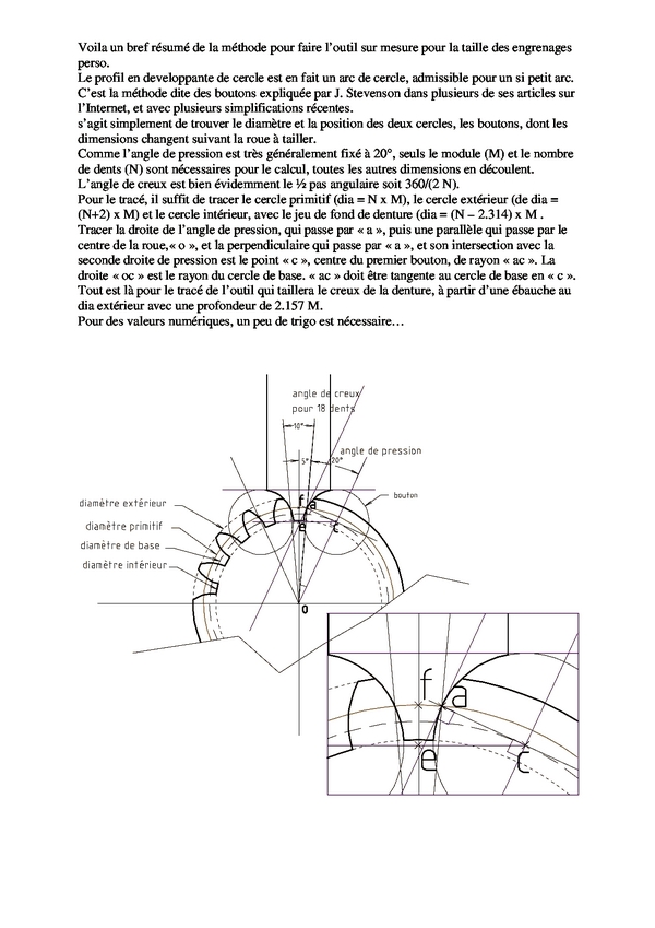 Outils de dépannage pour pignon ou poulie crantée Engren11