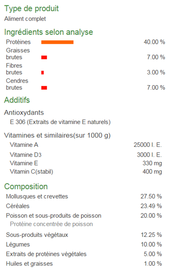 Pourquoi pas... Du boeuf ?! Compos10