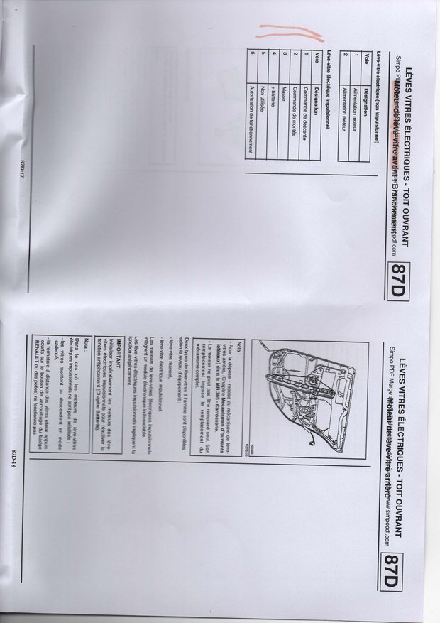 plus de leve vitre du tout sur l'ensemble des 4 portières 810