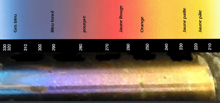 [ESTHÉTISME] Changer la couleur des tips Couleu10