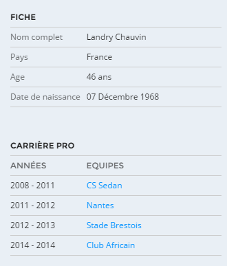 [FIFA 15]: Landry Chauvin | LILLE OSC [S.2] | Bienvenue chez les ch'tis !  F10