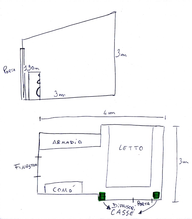 Consigli per impianto a step - Pagina 3 Camera10