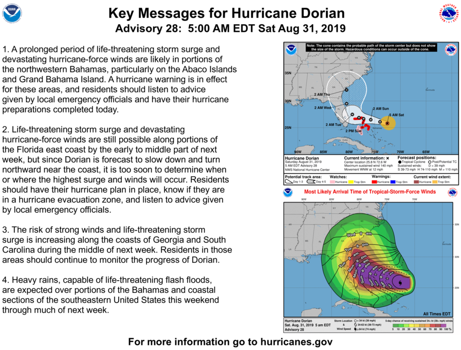 huracán Dorian se dirige hacia Florida  11361110