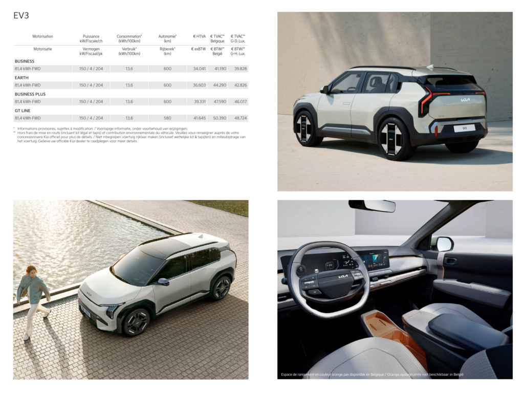 2023 - [Kia] EV3 - Page 3 Image11