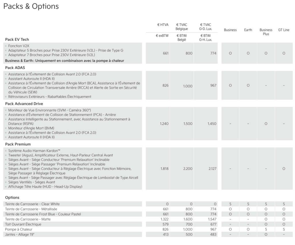 2023 - [Kia] EV3 - Page 3 Image16