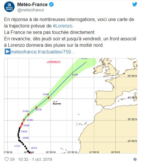 Saison des cyclones/ouragans 2019 Captu111