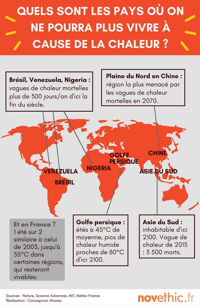 Quelques news préoccupantes concernant le climat. - Page 2 Infog_10