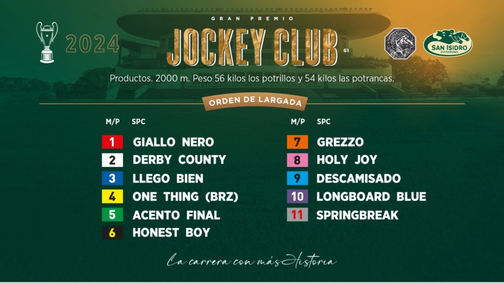 GP Jockey Club 2024 114