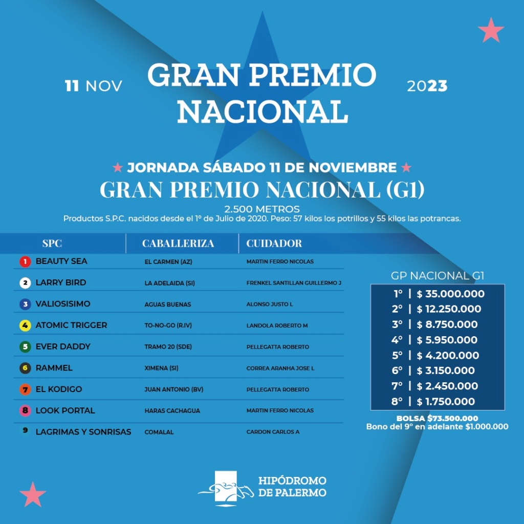 JORNADA GRAN PREMIO NACIONAL (G1) 2023 F-s7b611