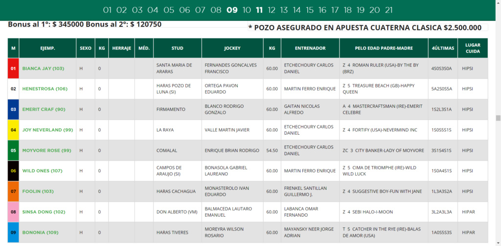  Clásico JUAN SHAW G2 2022 Zdrhex10