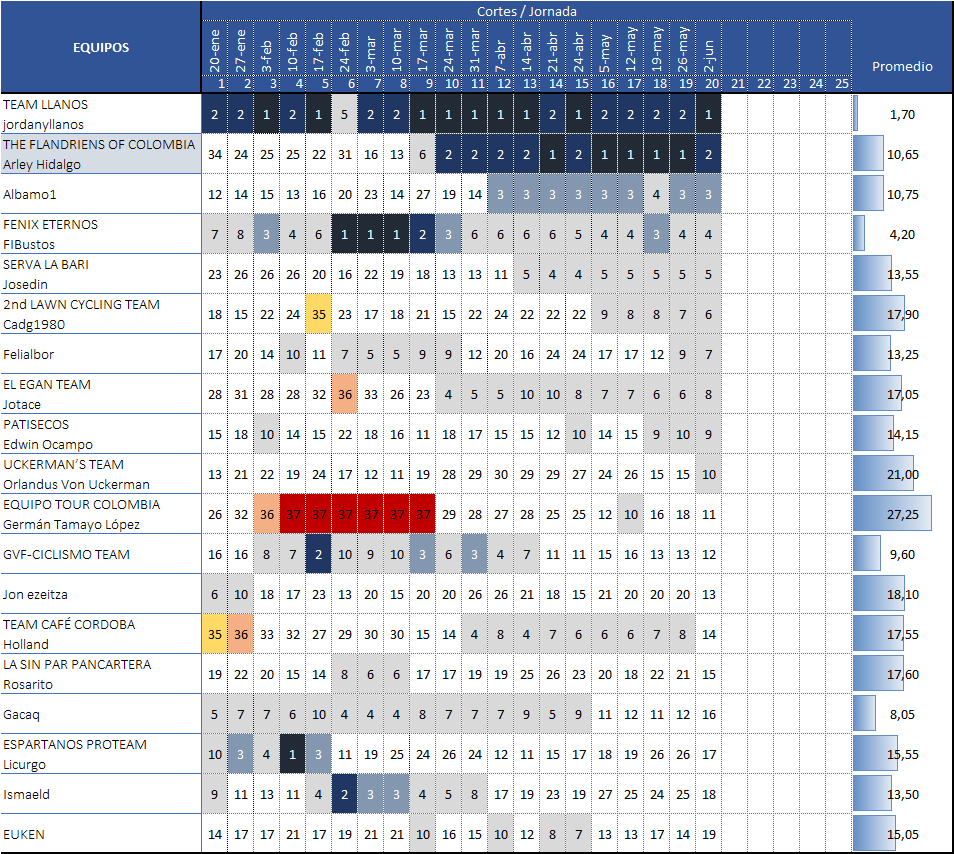 Polla CQ Ranking 2019 - Página 6 20_acu10