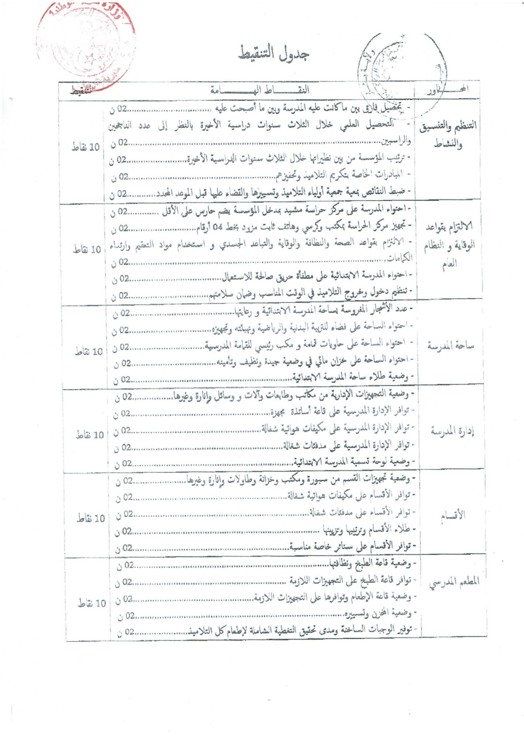 تذكير بخصوص مسابقة أحسن وأجمل وأنظف مدرسة ابتدائية بولاية بشار 0211