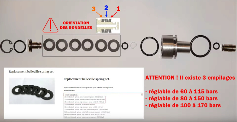 regulateur huma - Brocock Compatto Régulateur de Puissance - Page 2 Sdsg10