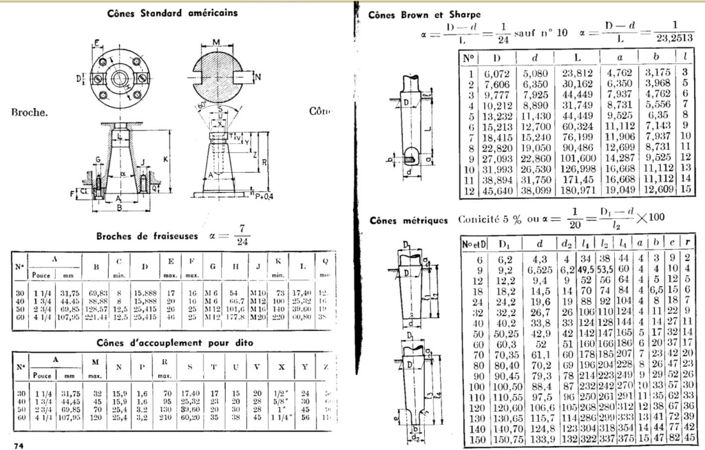 VOEST DA210 - Page 2 Czne_510