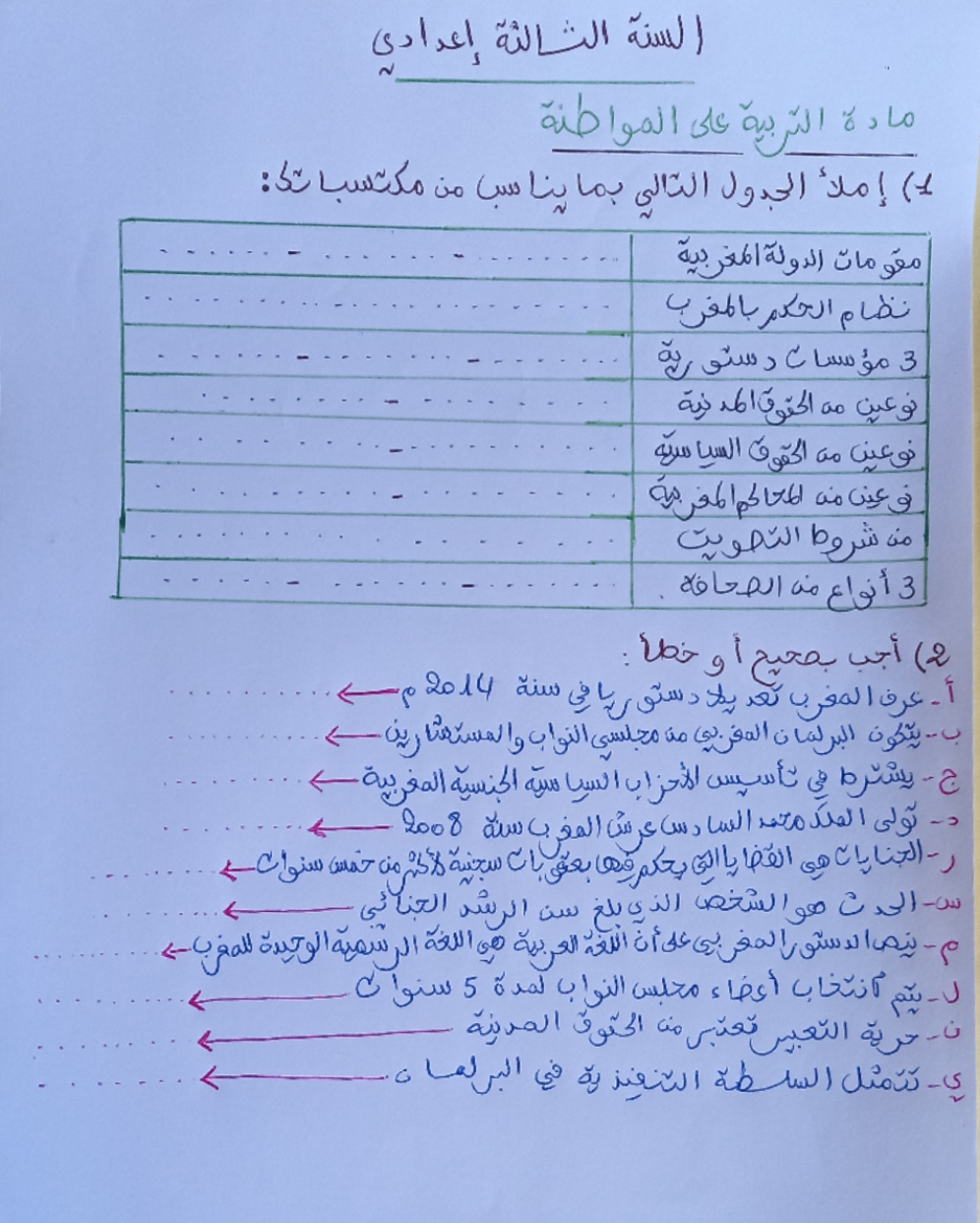 تمارين للمراجعة في مادة التاريخ و الجغرافيا و التربية على المواطنة  Oaoa_a15