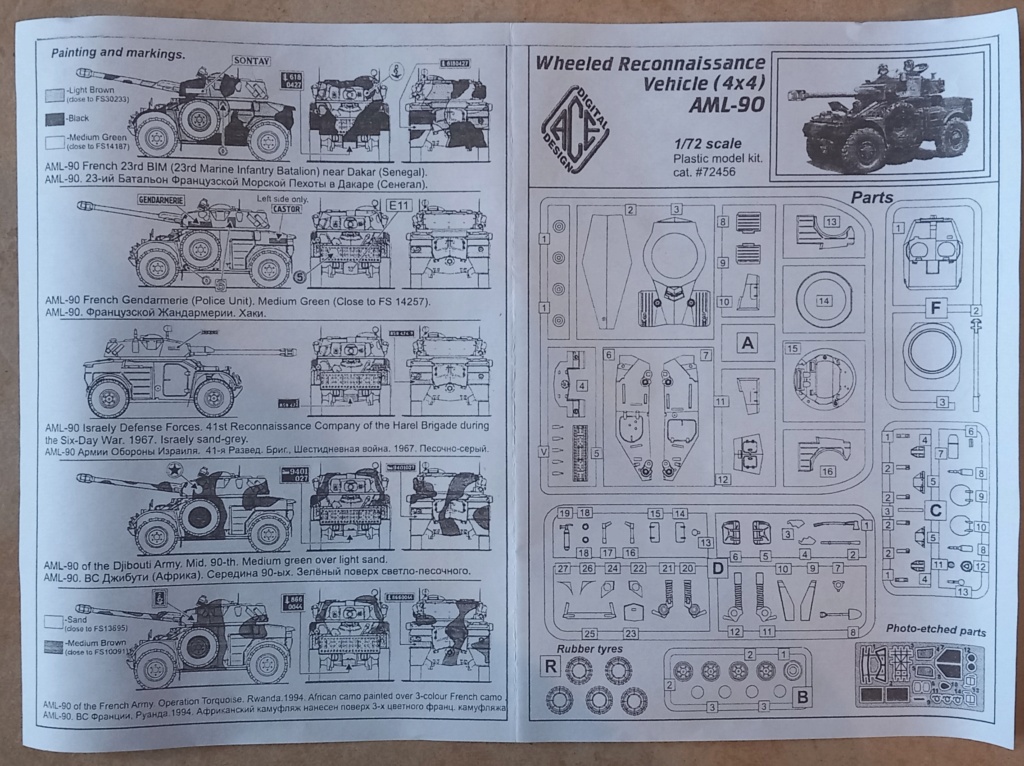 Kit AML 90 Panhard 20231175